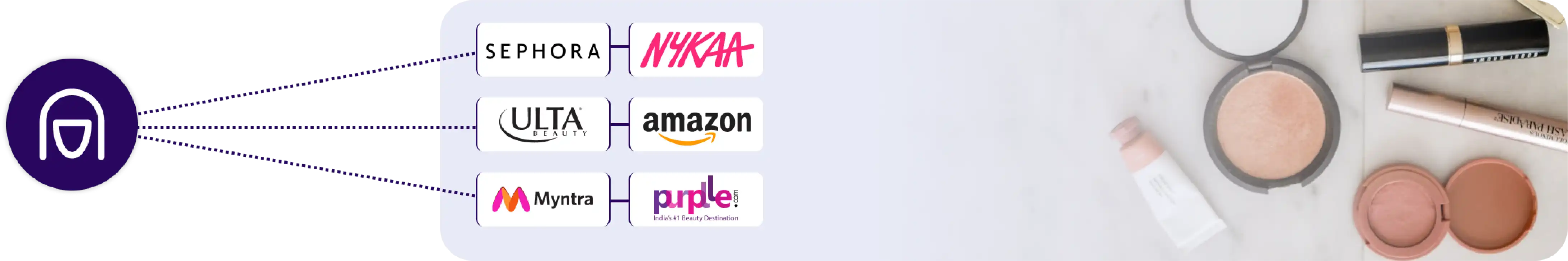 Scraper Development 1